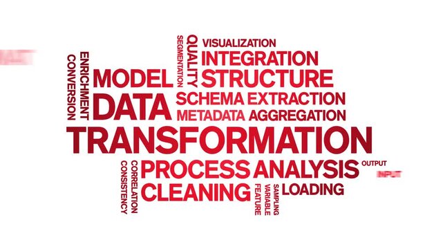 Data Transformation animated word cloud-text design animation tag kinetic typography seamless loop.