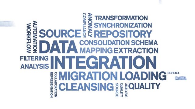 Data integration animated word cloud-text design animation tag kinetic typography seamless loop.