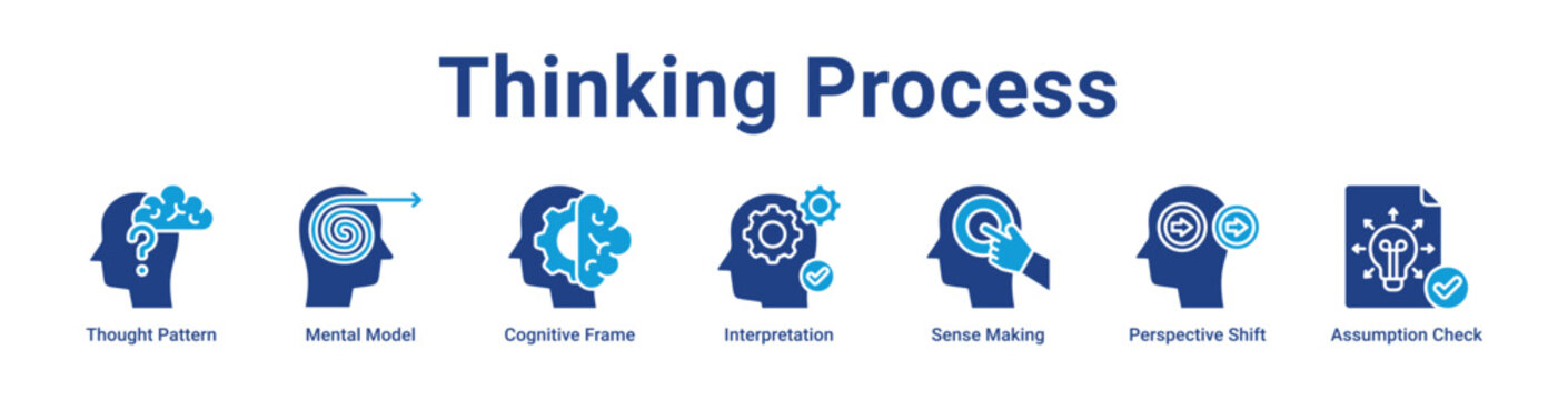 -Thinking Process Web Icon Banner and Collection
