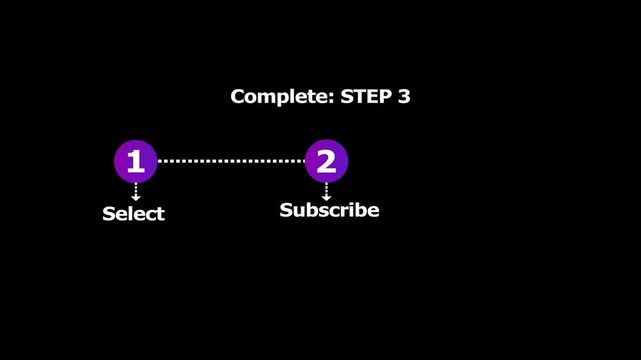 Animated infographic showing three steps sequence labelled as select subscribe and enjoy on black background Minimalist motion graphics for business tutorial clips.