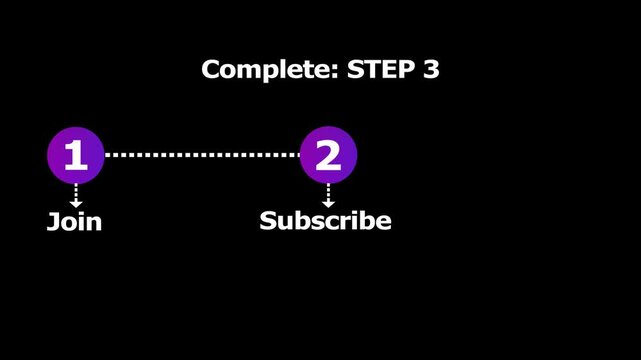 Minimalistic motion graphic showing three step registration process animation. Sequential steps appearing on dark background .