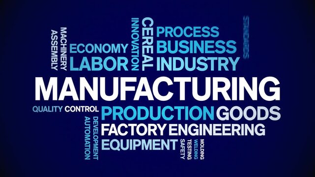 Manufacturing animated word cloud-text design animation tag kinetic typography seamless loop.