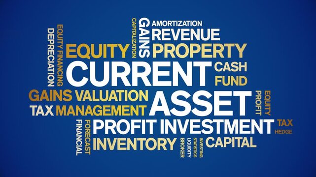 Current Asset animated word cloud-text design animation tag kinetic typography seamless loop.