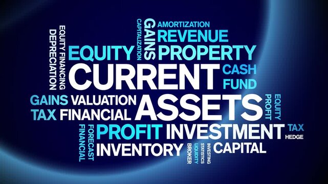 Current Assets animated word cloud-text design animation tag kinetic typography seamless loop.
