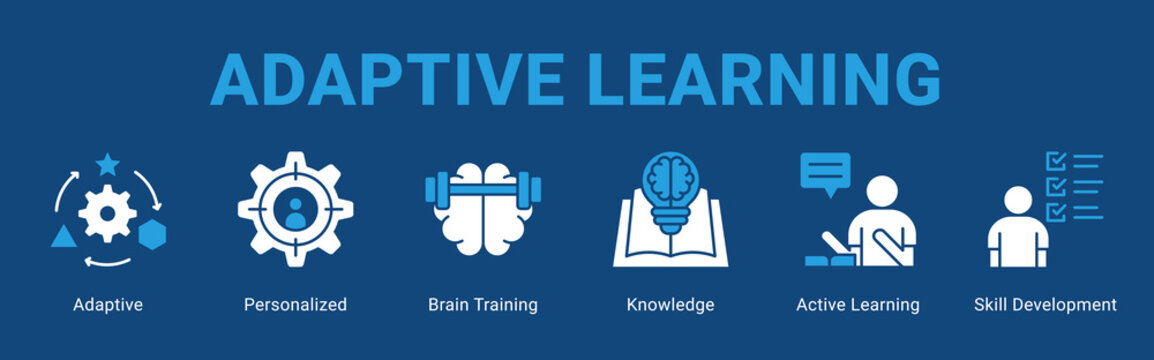 Adaptive Learning web banner icon concept,  with Adaptive, Personalized, Brain Training, Knowledge, Active Learning, Skill Develop.
