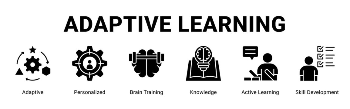 Adaptive Learning web banner icon concept,  with Adaptive, Personalized, Brain Training, Knowledge, Active Learning, Skill Develop.