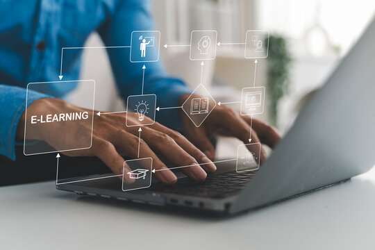 E-learning online courses education technology and digital study solutions full access to interactive webinars, tutor sessions, training content and interactive lessons for modern learners