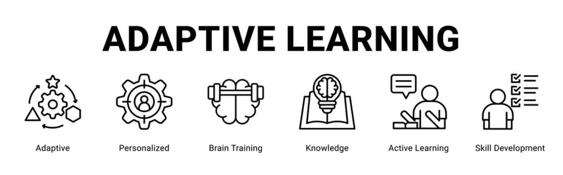 Adaptive Learning web banner icon concept,  with Adaptive, Personalized, Brain Training, Knowledge, Active Learning, Skill Develop.