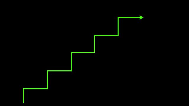 Upward zigzag line arrow graph moving up concept of stock market business growth, financial profit, business trend, company growth, economic growth.
