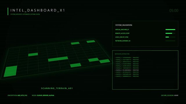 Intel Dashboard Interface with Advanced Terrain Scanning and Virtual Machine Validation Plus Verified Metadata Extractor Digital Animation.