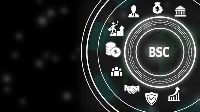 Balanced scorecard bsc strategy management concept with animated business and corporate performance metrics for strategic planning, financial growth, and