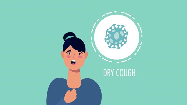 Woman experiencing dry cough symptom of covid19 virus infection with animated infographic on teal background.