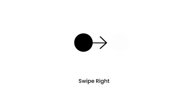 A solid dot with a rightward arrow labeled Swipe Right showing a horizontal flick gesture moving across a touchscreen surface
