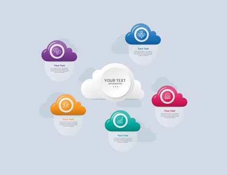Cloud shape infographic with glossy gradient style with big circle inside with small glossy cloud spreading around with five segment information