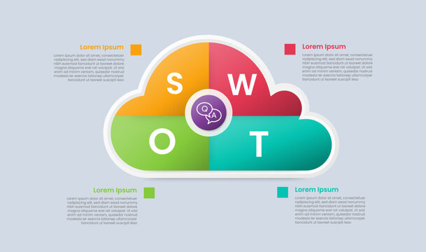 Cloud shape infographic with glossy gradient style with big cloud on quadrant slice piechart with balance shape with four segment information