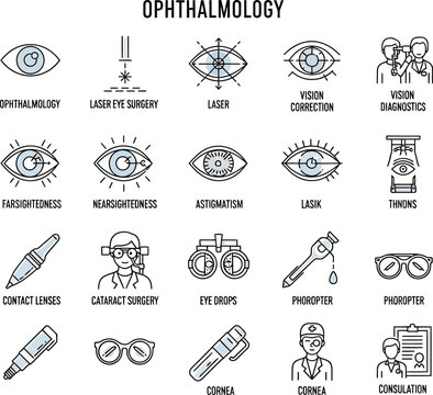 Ophthalmology icons illustrating eye surgery, vision correction, and medical instruments provide a clear guide for clinics.
