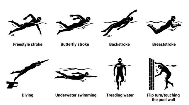 Swimming strokes and pool exercises illustrations.