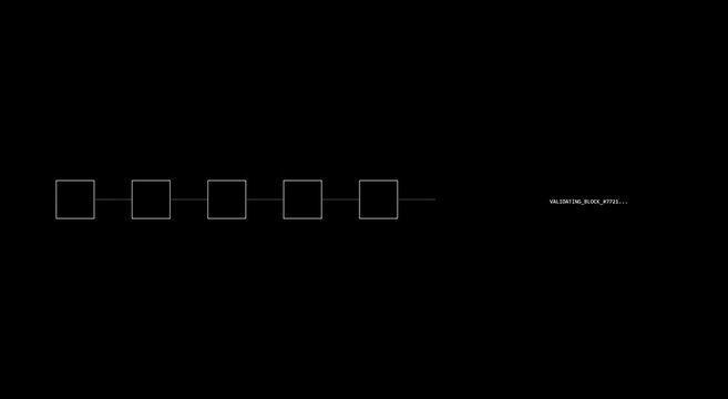 Blockchain network data validation process with connected animation