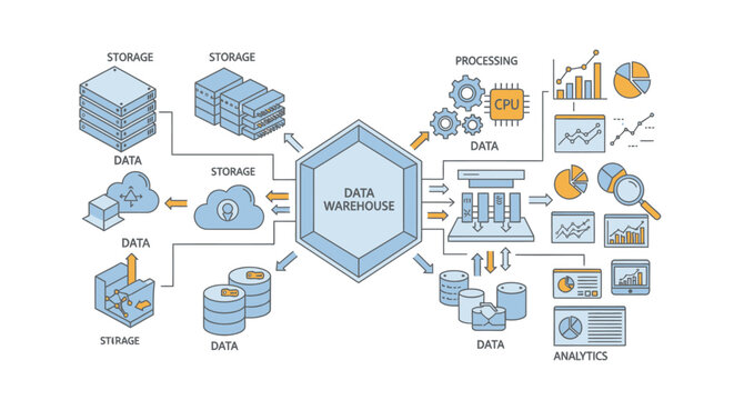 Data warehouse architecture diagram with storage and analytics icons