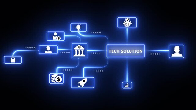 Modern tech solution animation with futuristic network icons for digital innovation, artificial intelligence problem solving, and high-tech corporate business development.