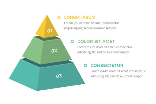 Pyramid infographic template with three segments for professional business presentations, marketing strategy visualization, or hierarchy data structure report