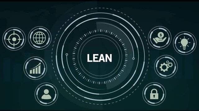 A circular digital interface prominently displays the word LEAN in its center, surrounded by a radial graph and various business-related icons on a dark teal background with a faint world map