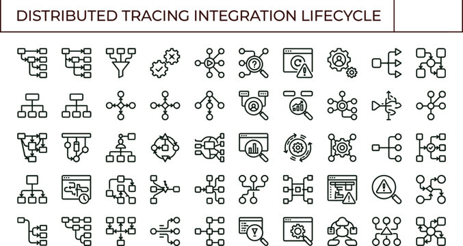 Distributed tracing integration lifecycle icon set for observability and cloud infrastructure management systems