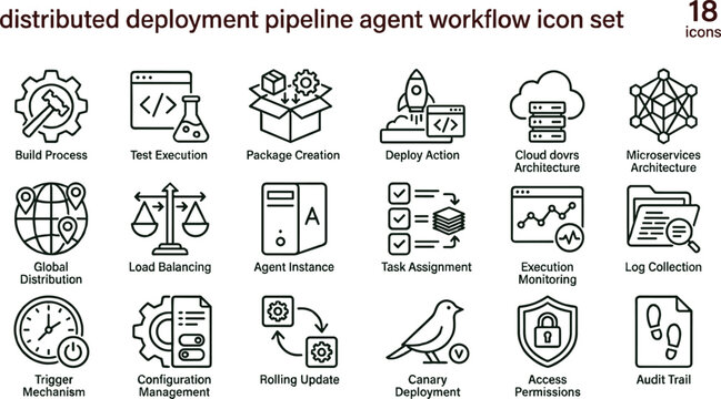 Distributed deployment pipeline agent workflow icon set for cloud automation and infrastructure management systems