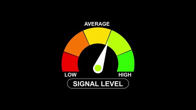 Signal Level Gauge Meter Animation with Dashboard Performance Monitoring and Analytics Interface