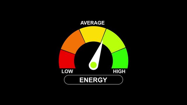 Energy Gauge Meter Animation with Dashboard Monitoring Performance Analytics and Efficiency Indicator