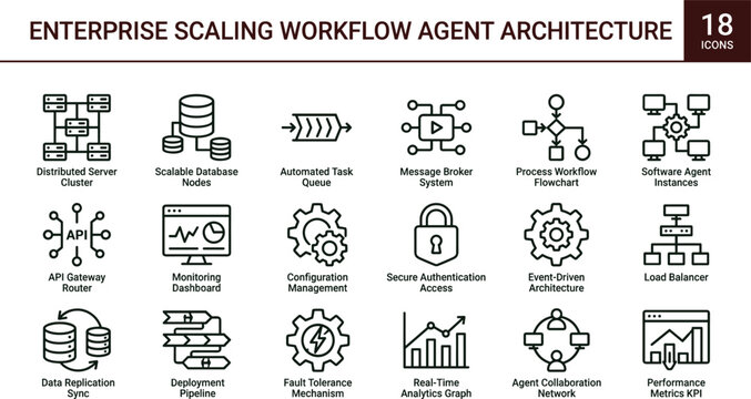 Enterprise scaling workflow agent architecture icon set for distributed automation and infrastructure management systems