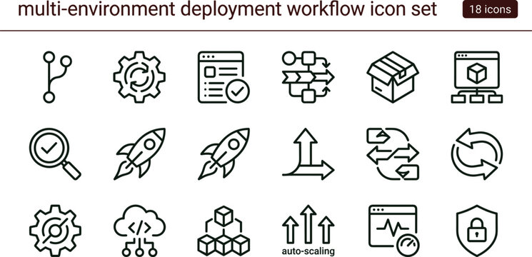 Multi environment deployment workflow icon set for cloud automation scalability and software infrastructure management systems