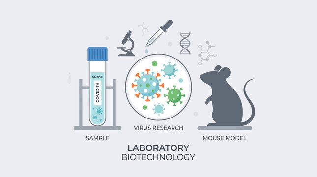 Laboratory Biotechnology Illustration: Virus Research, Sample, Mouse Model