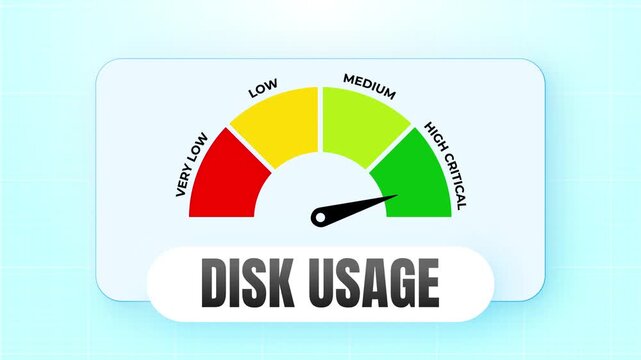 Computer Disk Usage Speedometer Gauge Animation Showing Storage Capacity and Limits 4k video