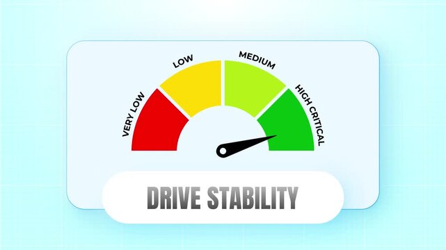 Vehicle Drive Stability Control Gauge Animation Monitoring Traction and Balance 4k video