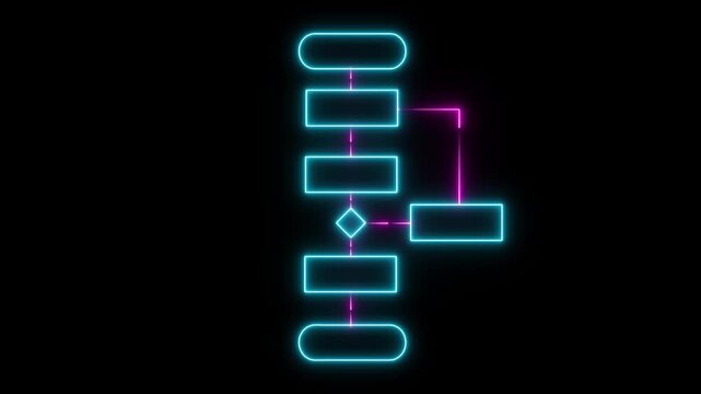 Cyan and magenta neon flowchart diagram on black background. Flowchart diagram process algorithm cyan. Professional flowchart diagram for digital software architecture and system logic.