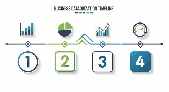 Business data digitization timeline with charts and numbered steps