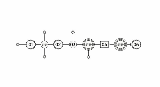 A minimalist linear flow chart graphic with numbered steps and connection points