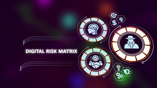 Digital risk matrix: cyber security and data protection infographic