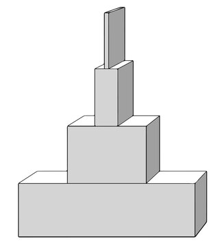 Ecological Pyramid of Biomass and Trophic Levels