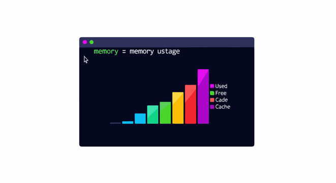 A stylized computer window displays a colorful bar chart of memory usage