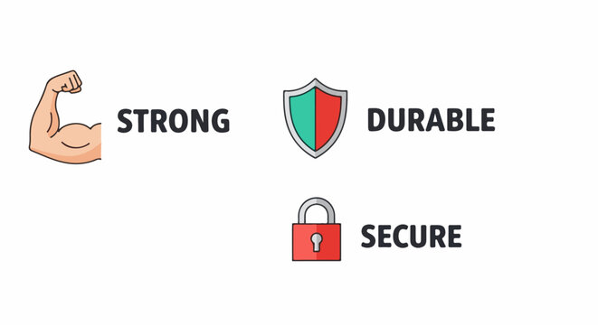 Icons represent strength, durability, and security with bold text