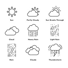 Obraz premium Weather icons, weather symbols, cloud types, rain, sun, vector illustrations, 8 elements