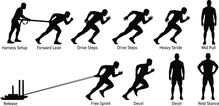 Silhouette of sprinting and resistance training phases