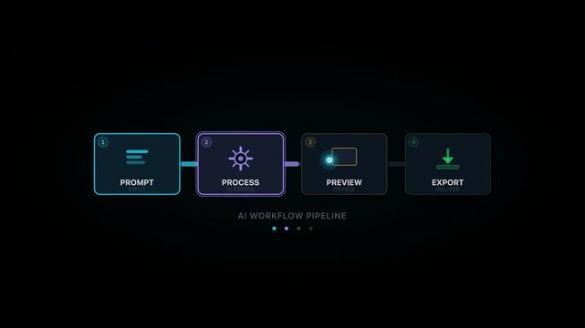 Motion library interface for a game starfields menu. Perfect for video game design showcasing futuristic, spacethemed interactive elements.