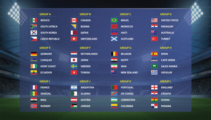 International football tournament 2026 group stage teams list layout © Md.Monir