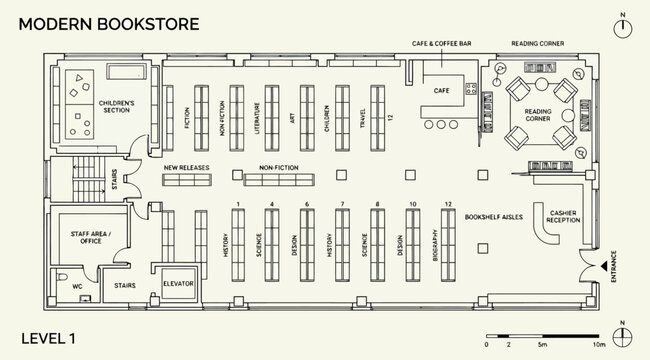 Level 1 floor plan of a modern bookstore with cafe and elevator