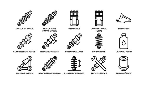 Motorcycle suspension icons showing shocks, forks and adjustments