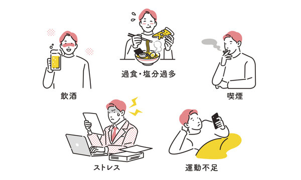 生活習慣病を招く要因イメージ