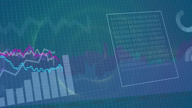 Interactive dashboard animating leftward after data input, growing charts and showing analysis flow